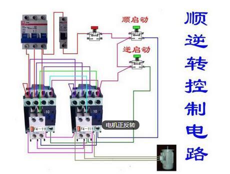 防爆控制箱電機正反轉(zhuǎn)接線方法